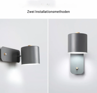 Installationsmethode